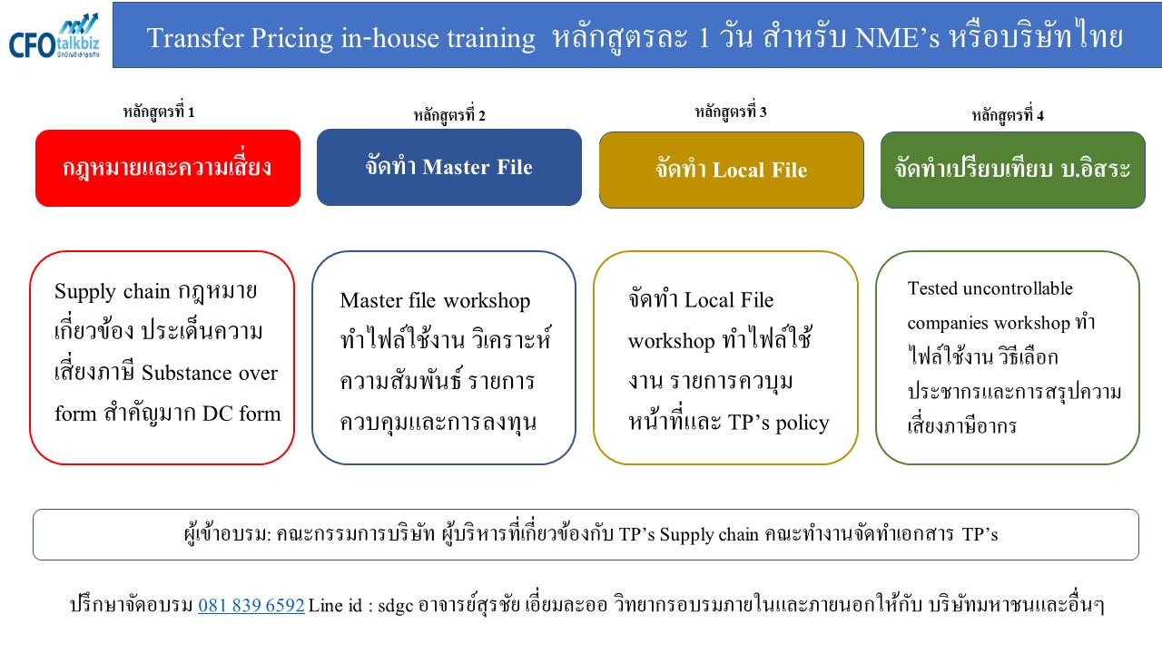 In-house_รวม.jpg (186 KB)